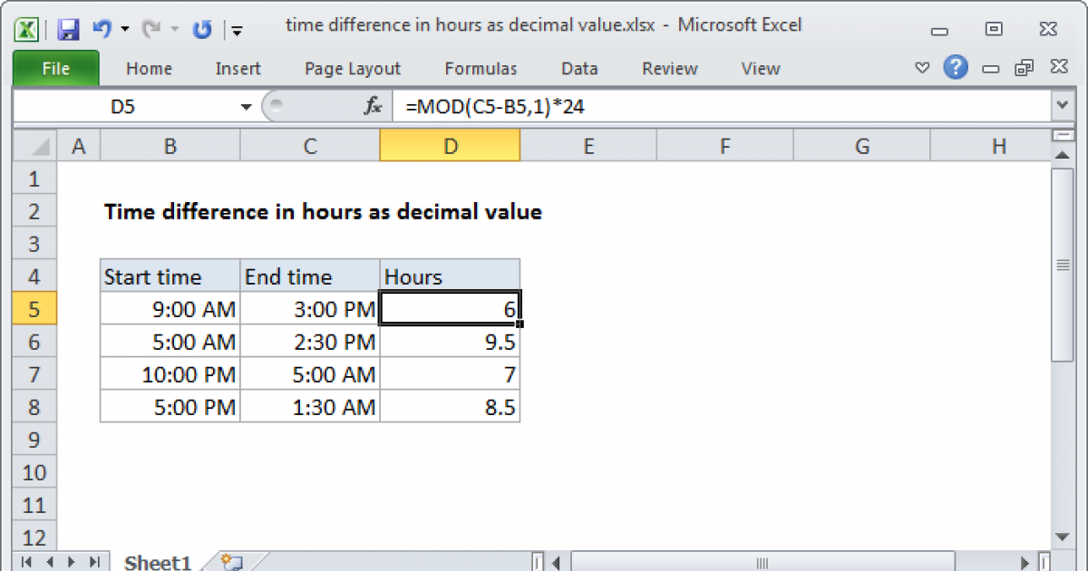 Time Difference In Hours As Decimal Value Excel Formula Exceljet